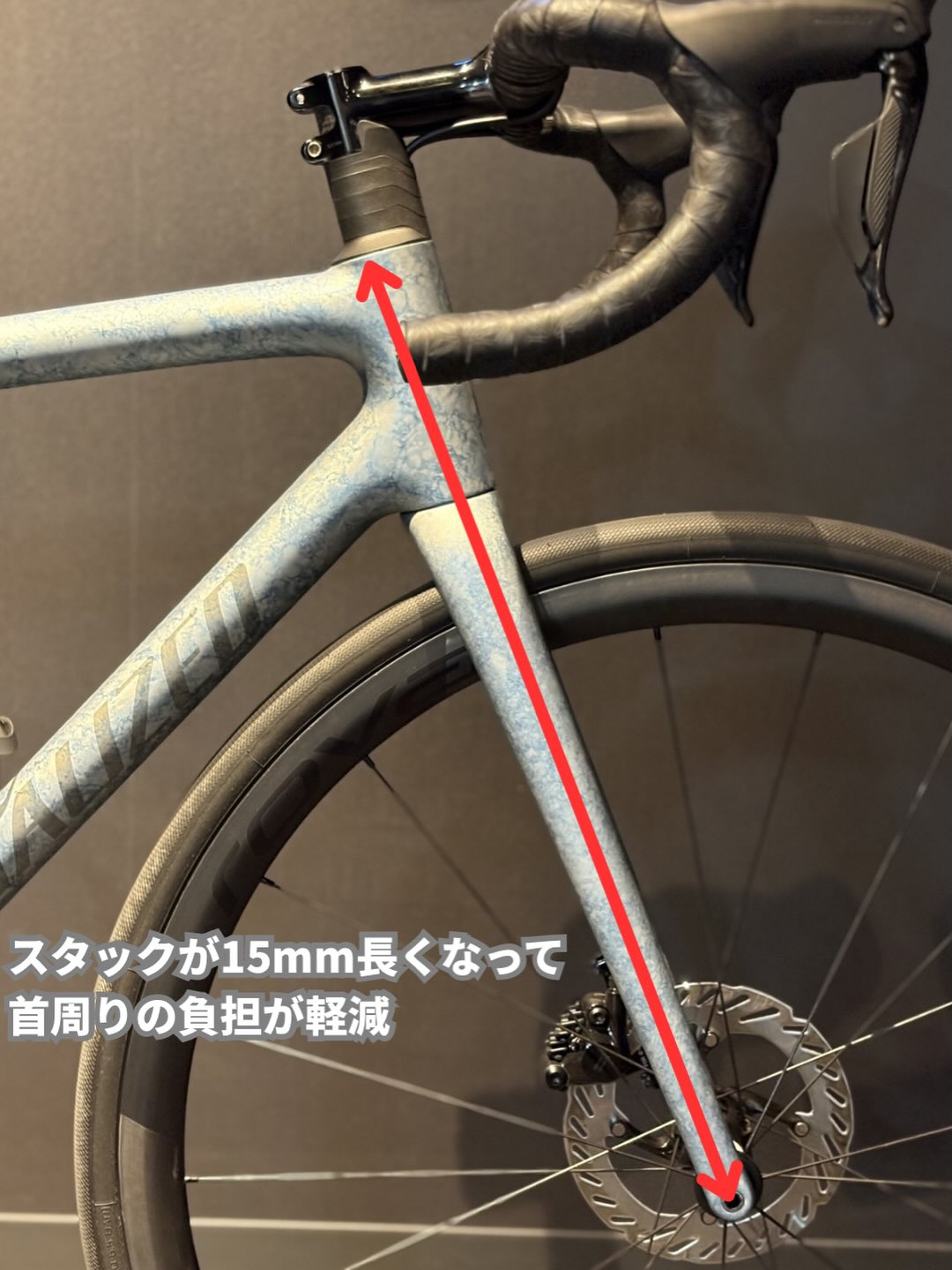 最近店頭で多い質問にお答えします🙋