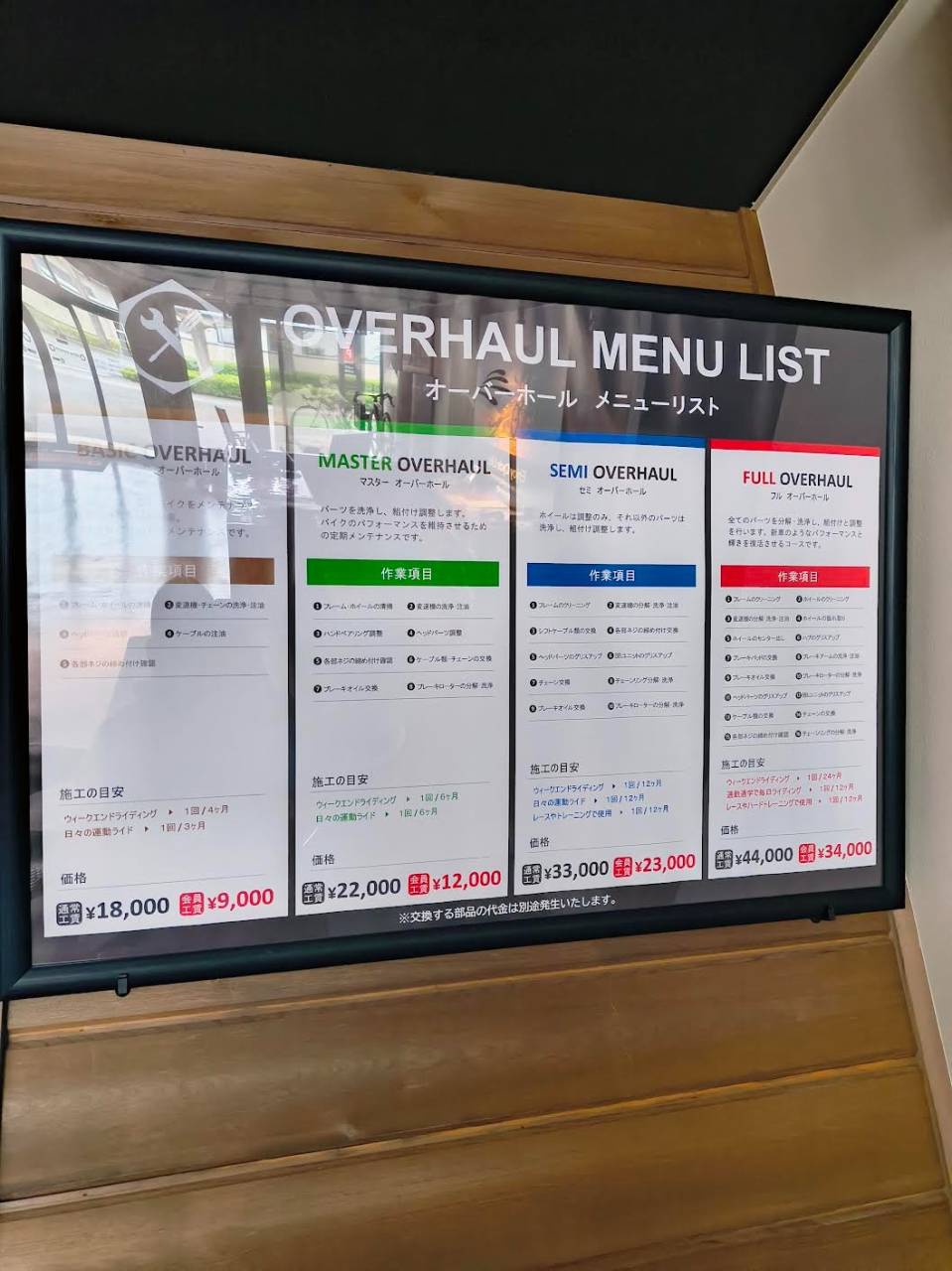 オーバーホール簡単解説