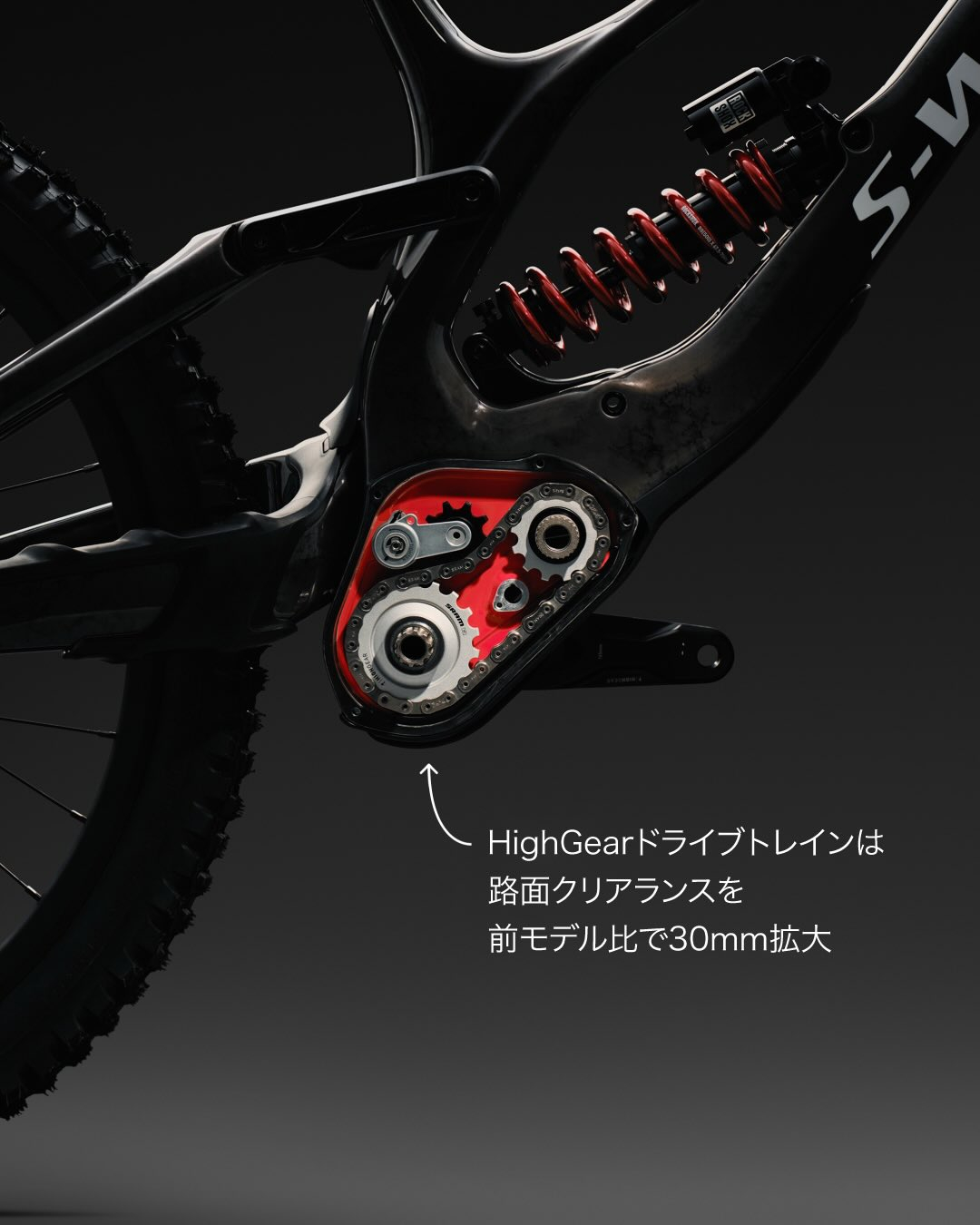 信頼が生むスピード