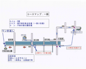 ミニトライアスロン