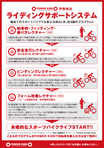 ライディングサポートシステム