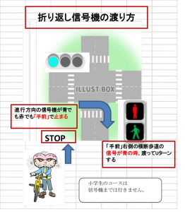 伊勢崎ミニトライアスロン２