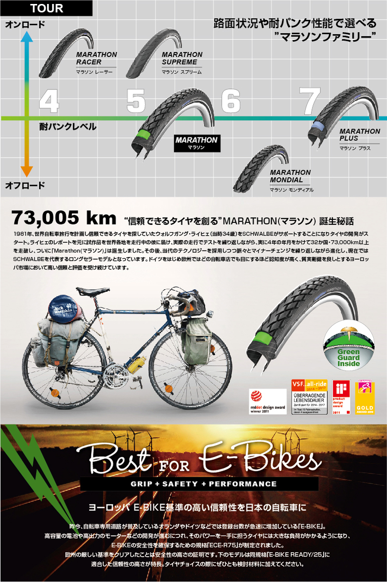 ツーリングバイクTREK 520 u2013 パワーキッズ高崎店